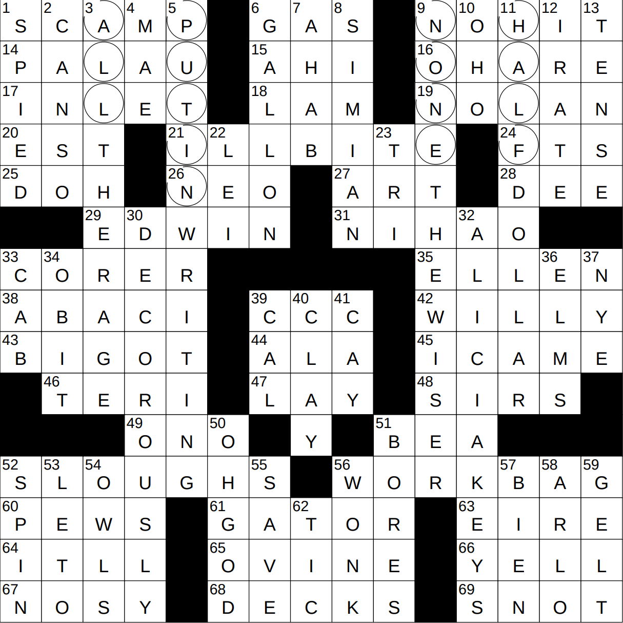 japanese drama crossword clue japanese drama crossword clue