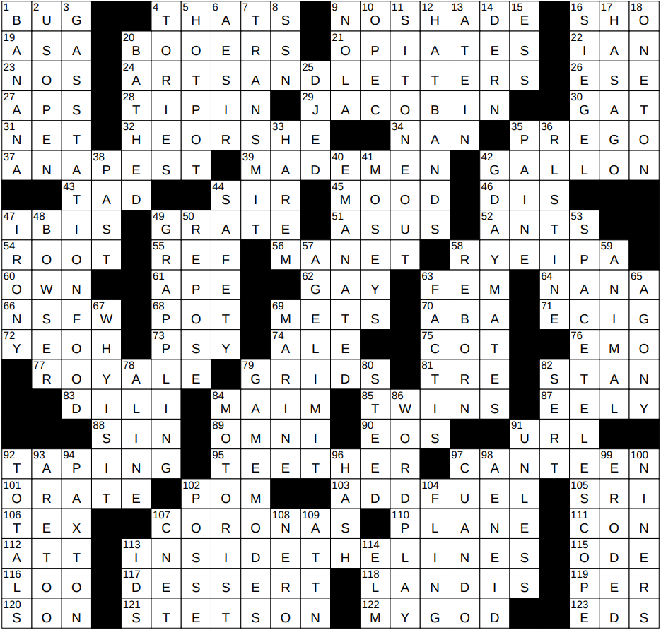 oklahoma tribe crossword clue