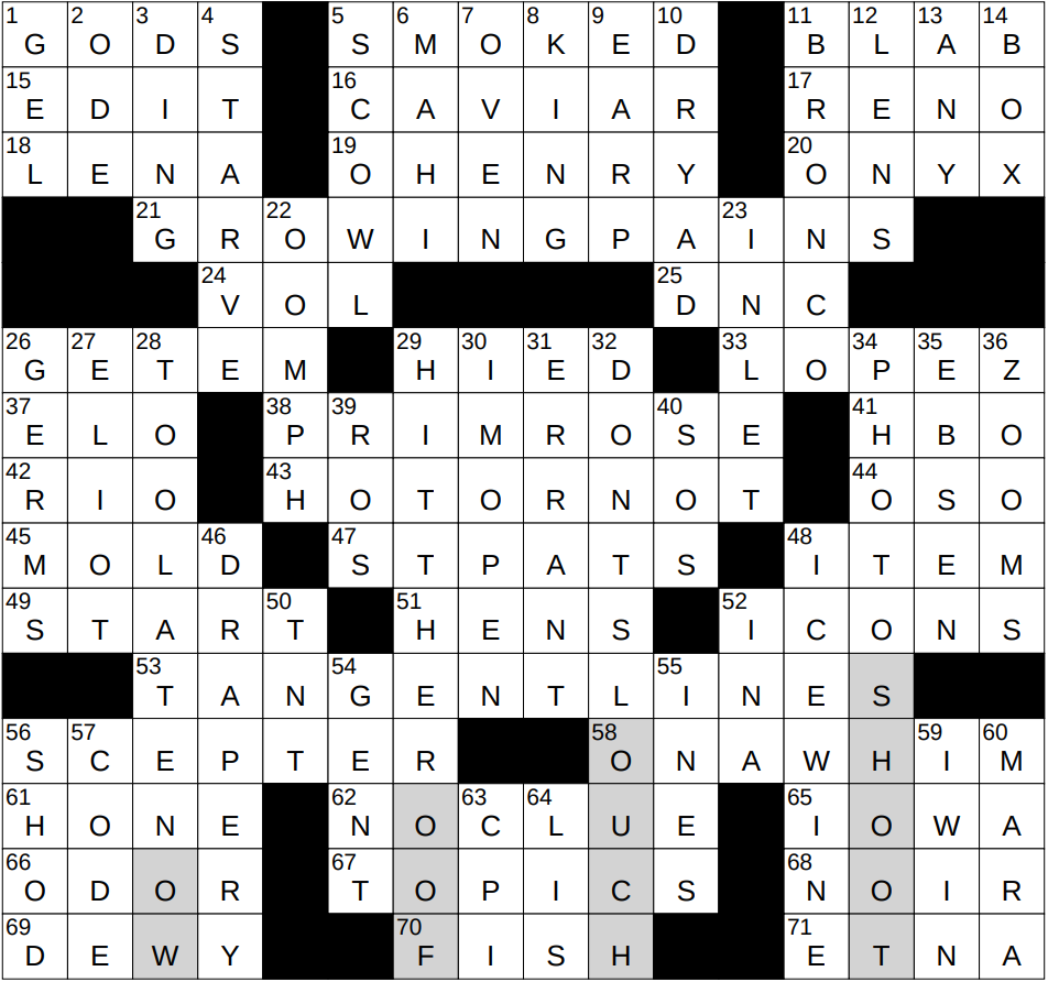 mother of pearl crossword clue