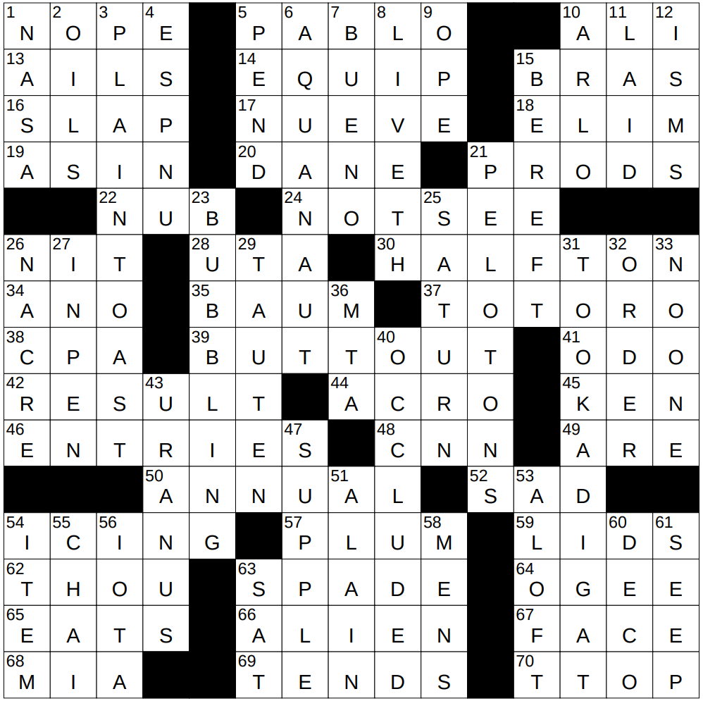 0508 25 NY Times Crossword 8 May 25 Thursday NYXCrossword
