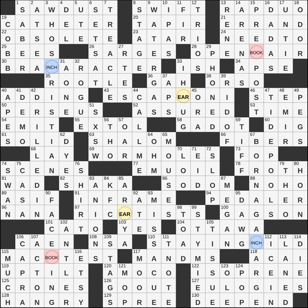 queens guard nyt crossword