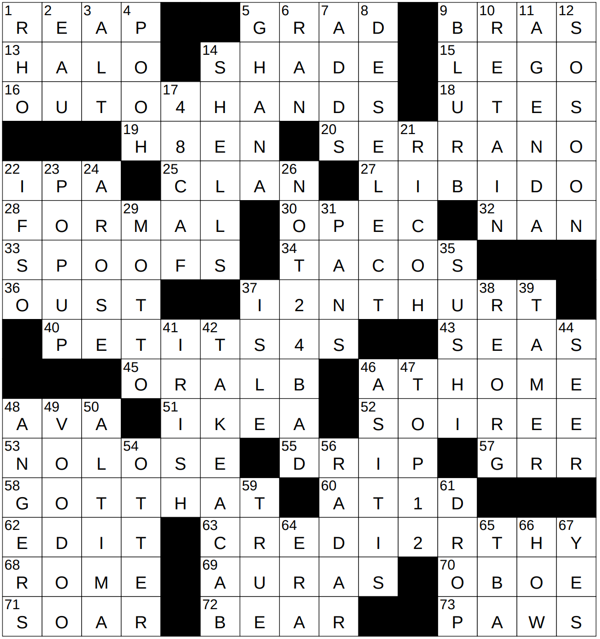 0601 23 NY Times Crossword 1 Jun 23 Thursday NYXCrossword 0601 23 NY Times Crossword 1 Jun 23 Thursday NYXCrossword