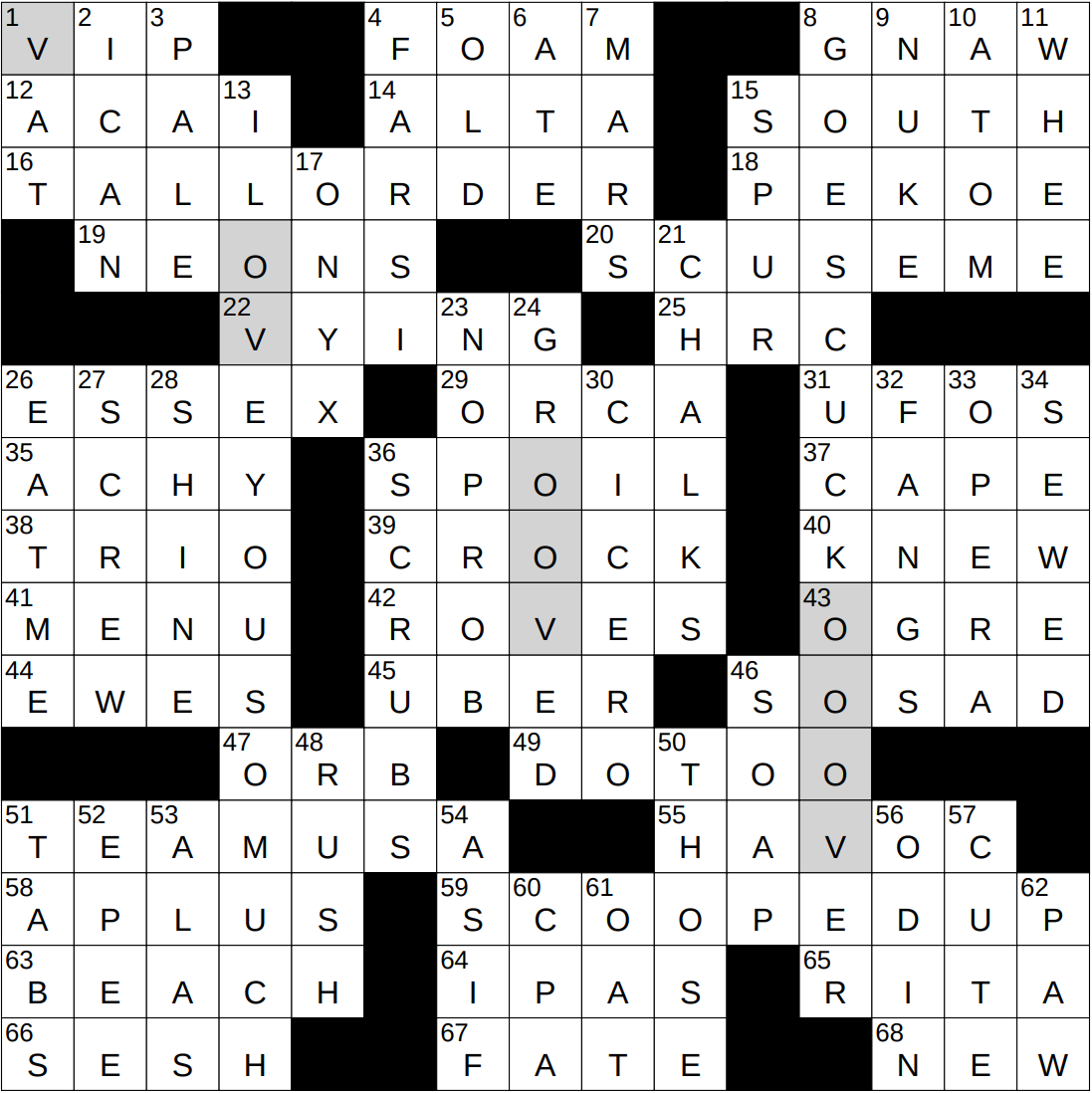 0722 25 NY Times Crossword 22 Jul 25 Tuesday NYXCrossword 0722 25 NY Times Crossword 22 Jul 25 Tuesday NYXCrossword