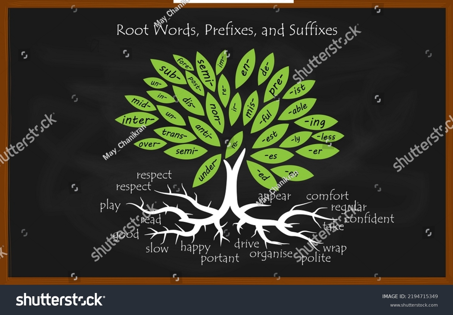 1 139 Tree Roots Words Royalty Free Images Stock Photos Pictures Shutterstock 1 139 Tree Roots Words Royalty Free Images Stock Photos Pictures Shutterstock