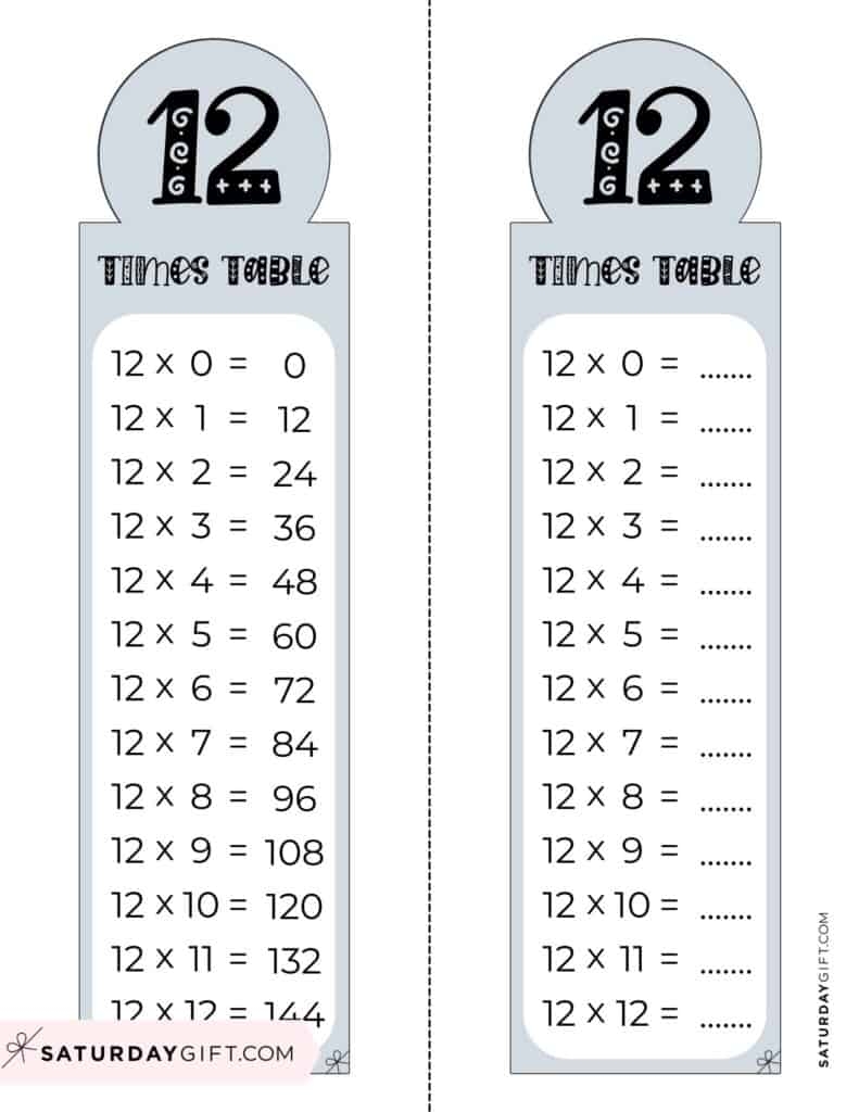 12 Times Table Chart 15 Cute Free Printables SaturdayGift 12 Times Table Chart 15 Cute Free Printables SaturdayGift