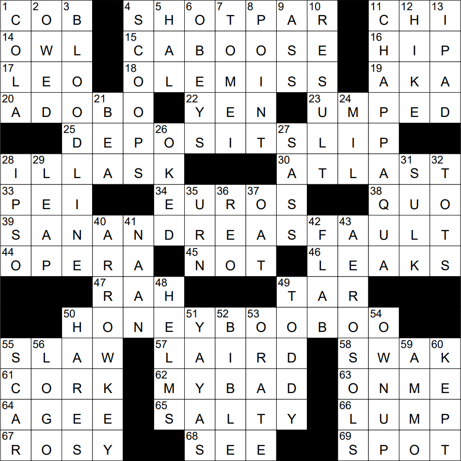 1205 22 NY Times Crossword 5 Dec 22 Monday NYXCrossword 1205 22 NY Times Crossword 5 Dec 22 Monday NYXCrossword