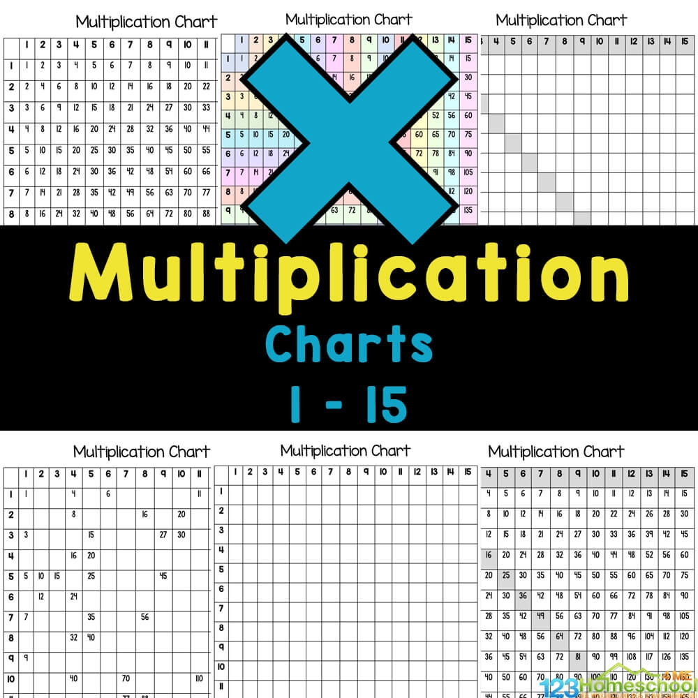 15 Multiplication Table Free Printable 15x15 Chart 15 Multiplication Table Free Printable 15x15 Chart