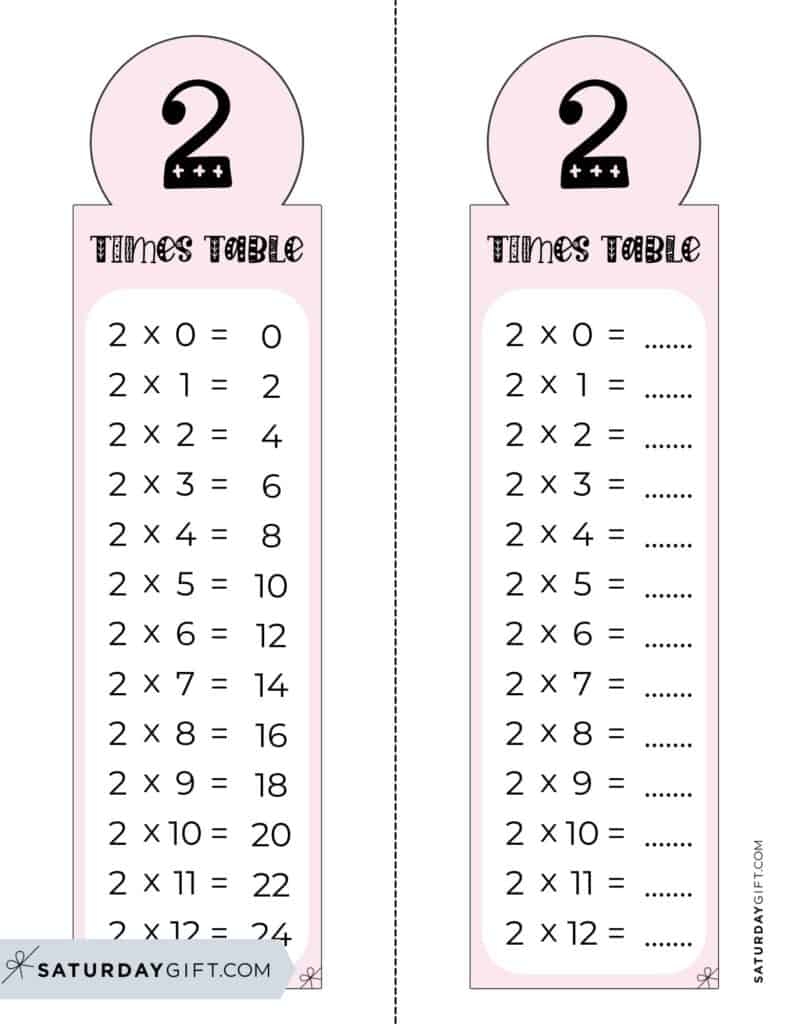 2 times table worksheet 2 times table worksheet
