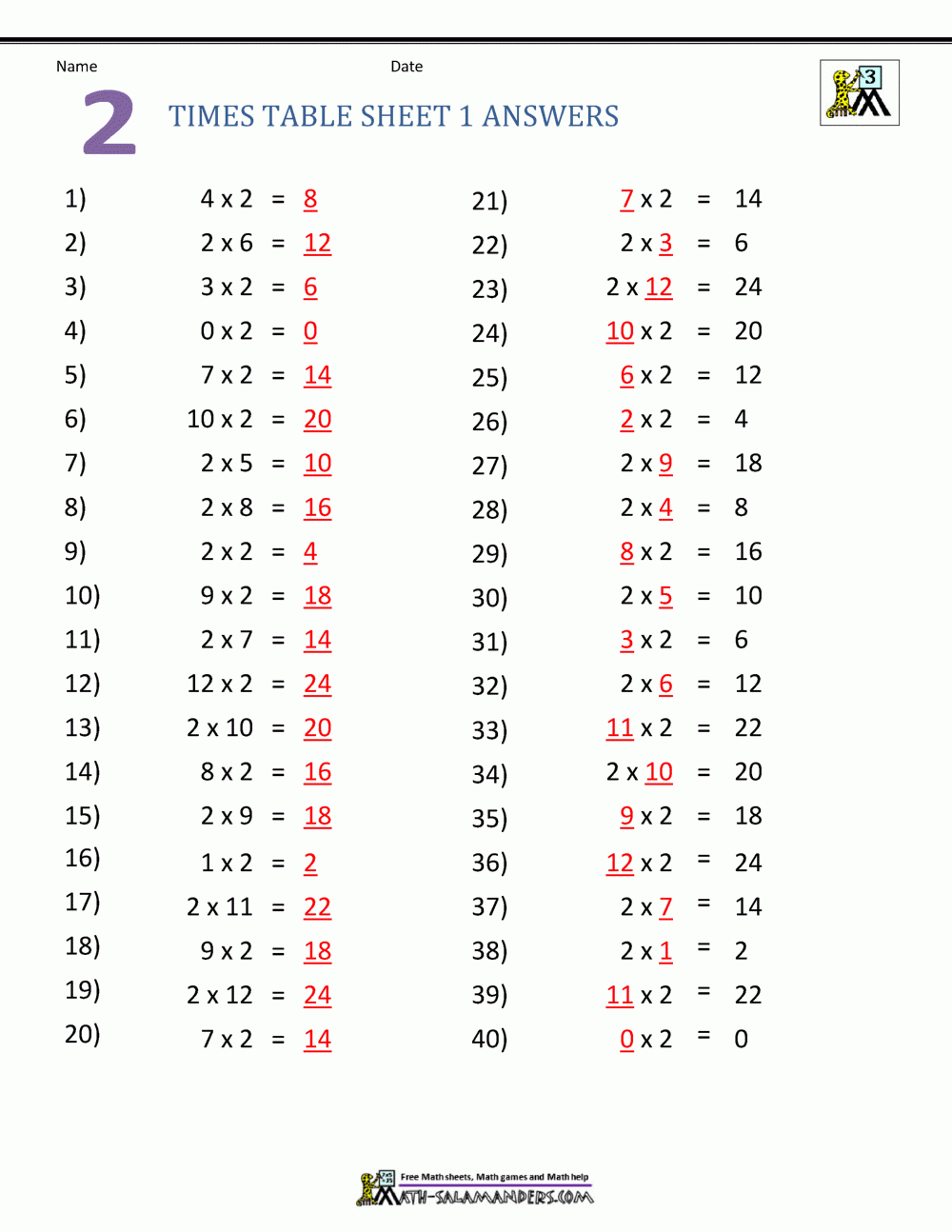 2 To 5 Table Worksheet Collection 2 To 5 Table Worksheet Collection