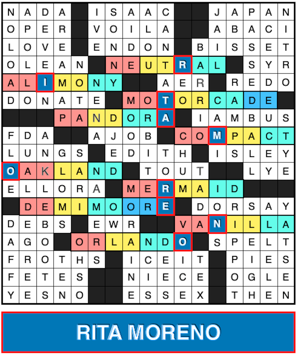 singer rita crossword clue