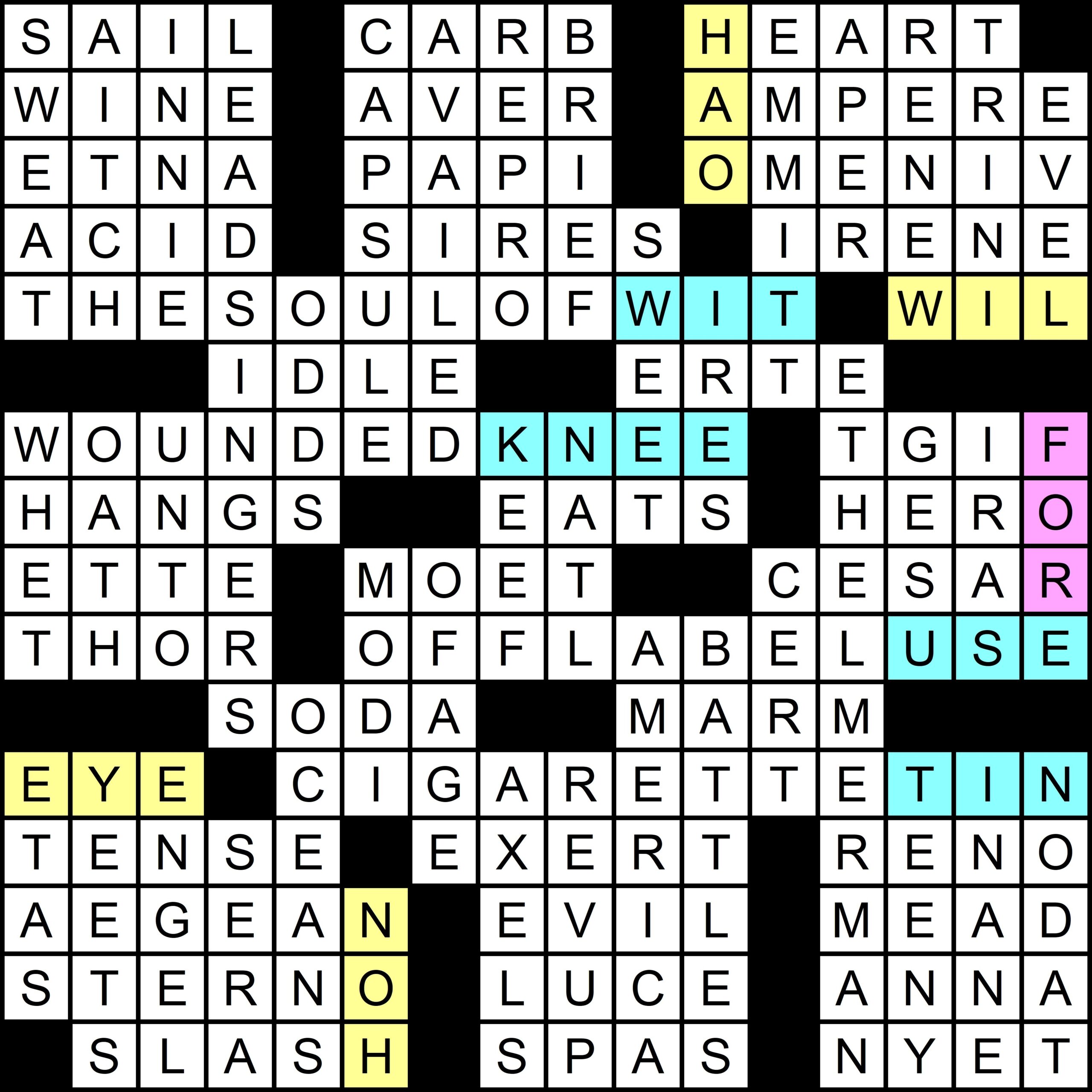 2025 Puzzle 1 Famous Last Words Solution Muller Monthly Music Meta 2025 Puzzle 1 Famous Last Words Solution Muller Monthly Music Meta
