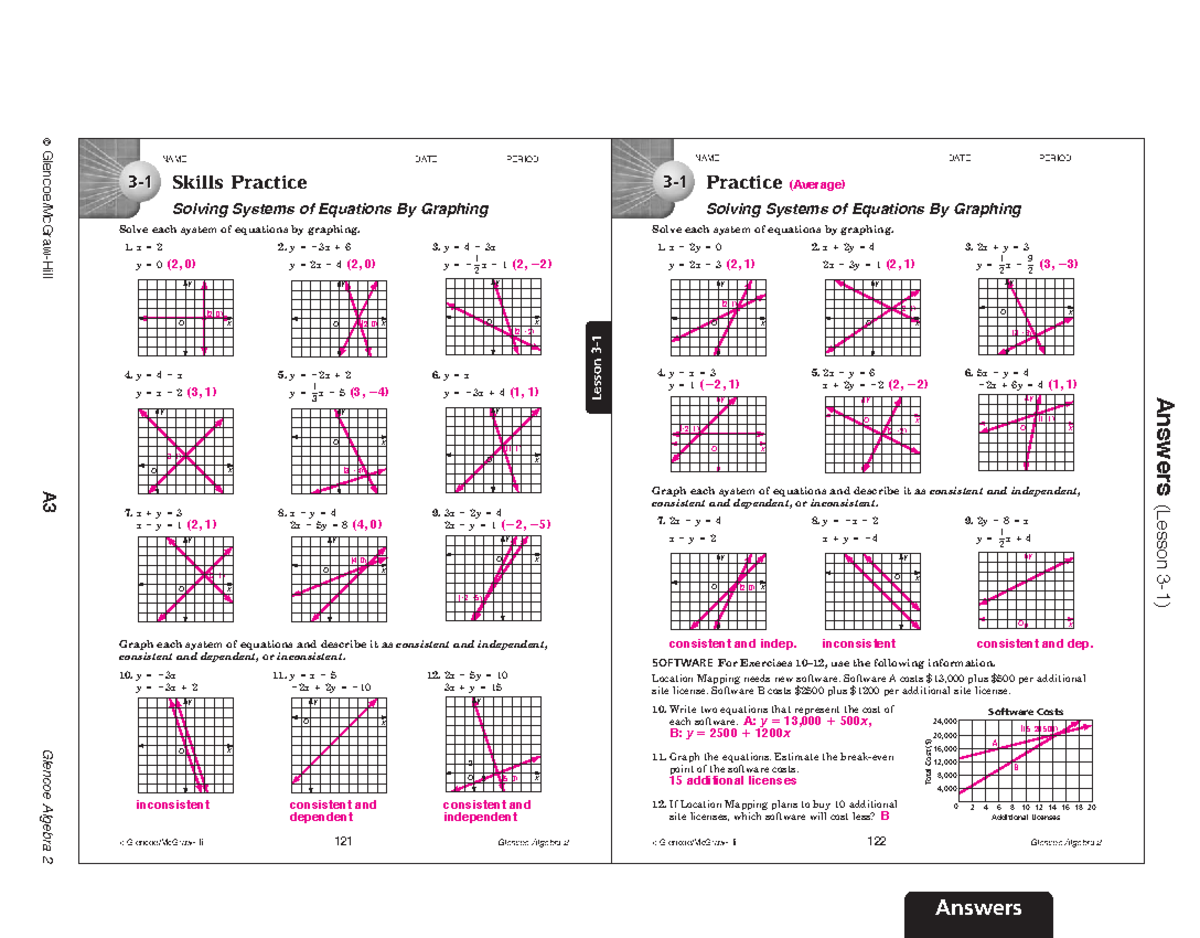 284348946 Ch 3 Skills Practice Solving Systems Of Equations Studocu