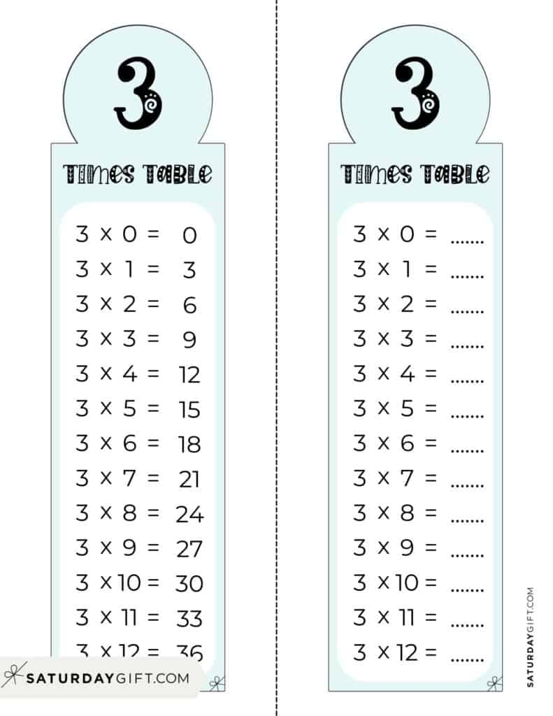 3 Times Table Chart 15 Cute Free Printables SaturdayGift 3 Times Table Chart 15 Cute Free Printables SaturdayGift