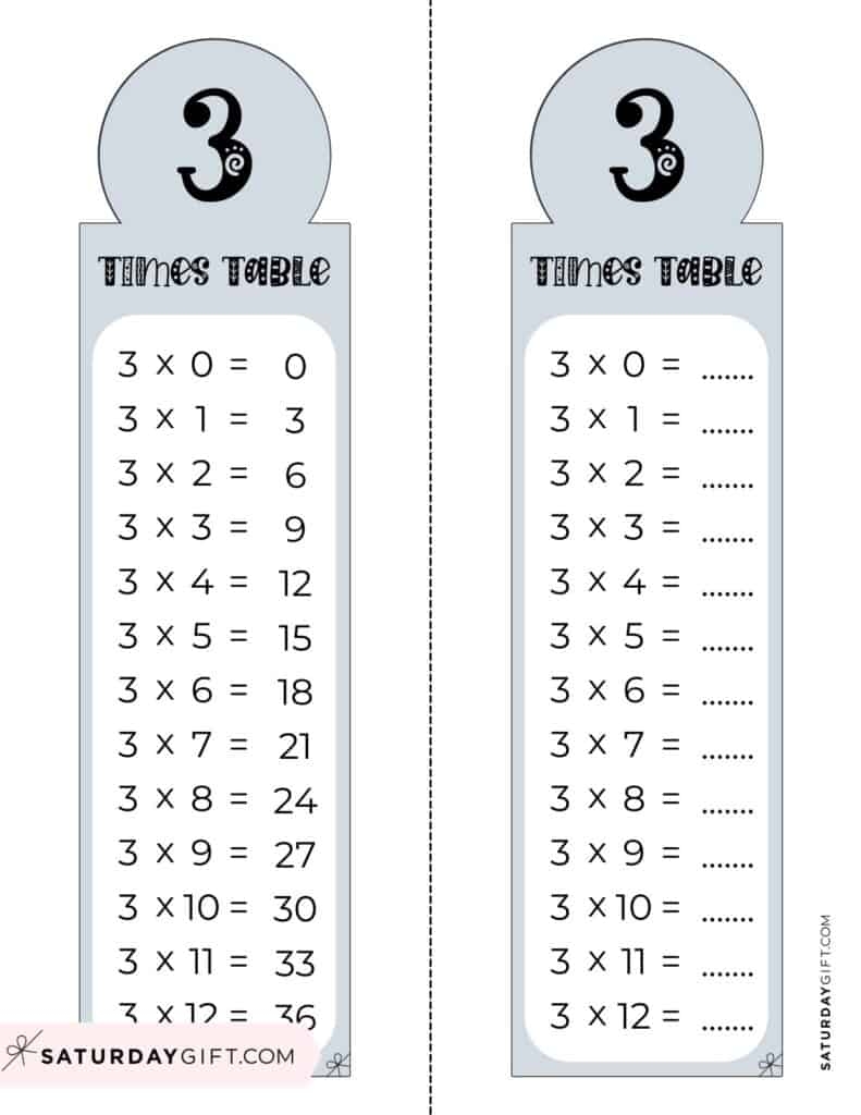 3 Times Table Chart 15 Cute Free Printables SaturdayGift 3 Times Table Chart 15 Cute Free Printables SaturdayGift