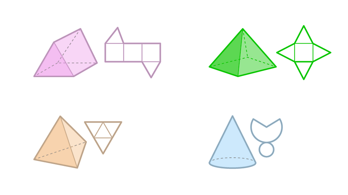 3D Shapes And Nets KS3 Maths BBC Bitesize 3D Shapes And Nets KS3 Maths BBC Bitesize