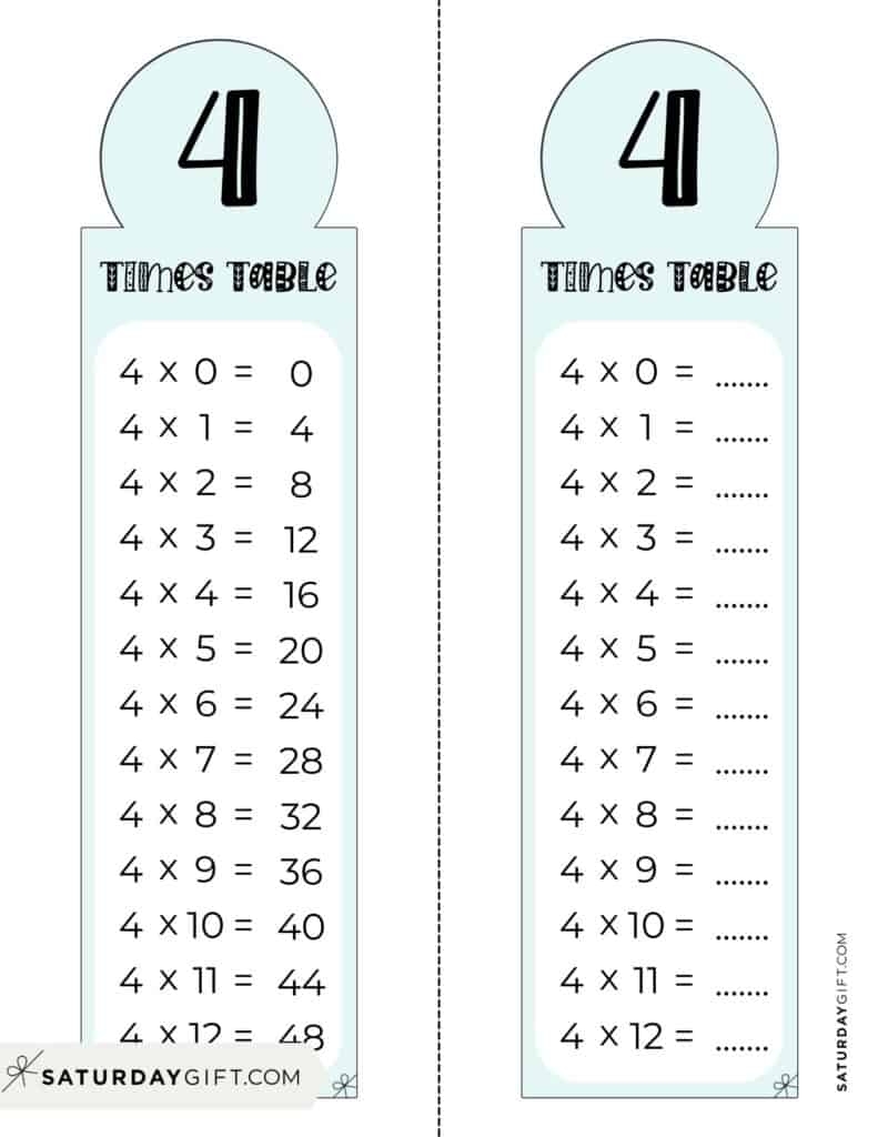 4 Times Table Chart 15 Cute Free Printables SaturdayGift