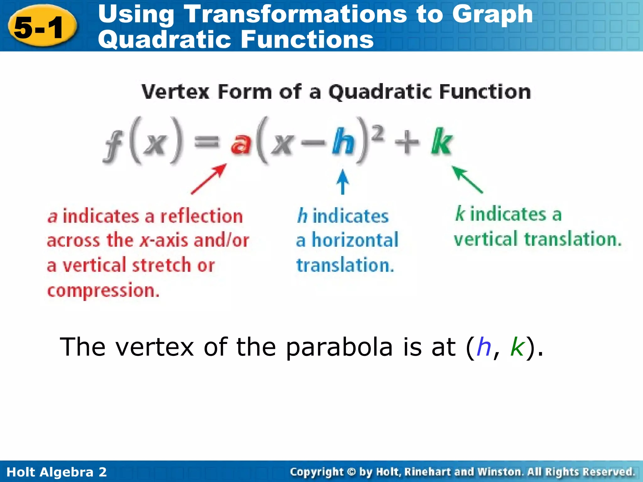 5 1 Quadratic Transformations PPT 5 1 Quadratic Transformations PPT