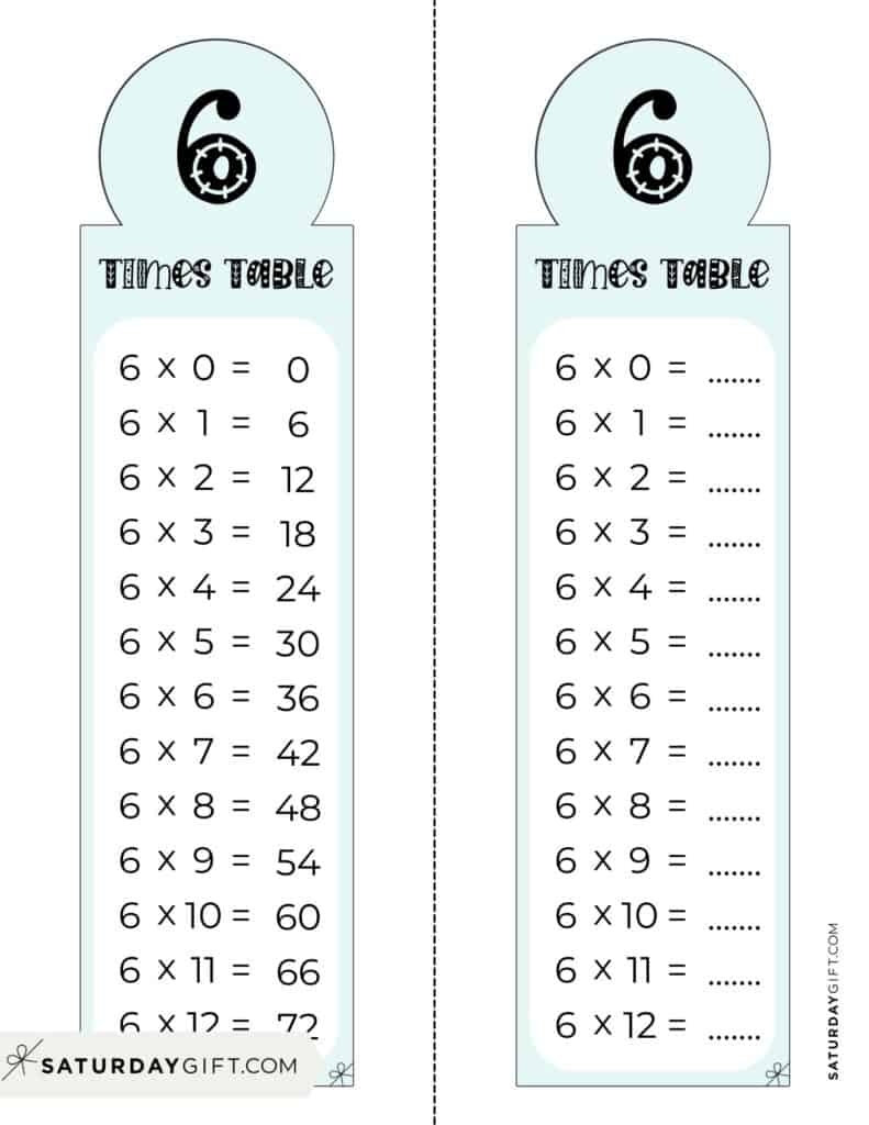 6 times table worksheet 6 times table worksheet