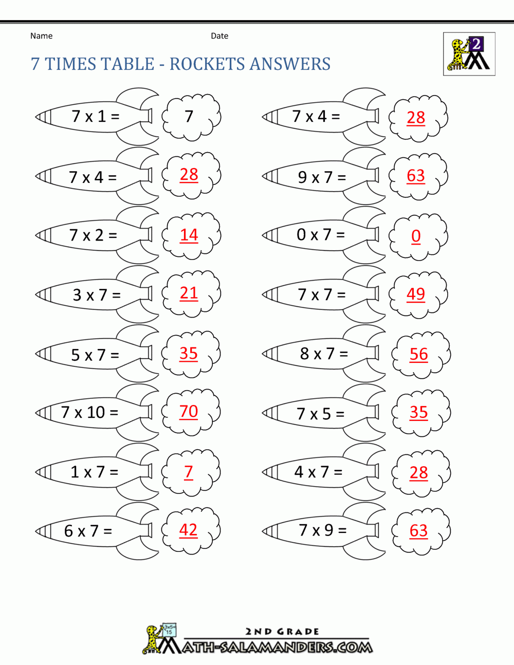 7 Times Table