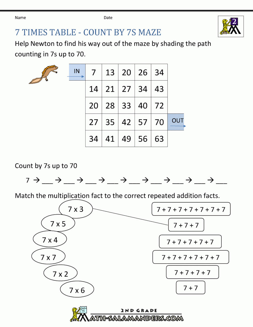seven times table worksheet