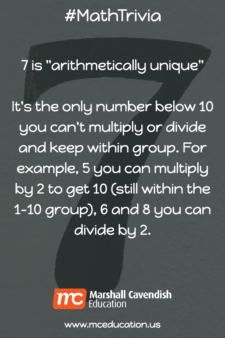 8 Math Trivia Ideas Math Math Facts Trivia