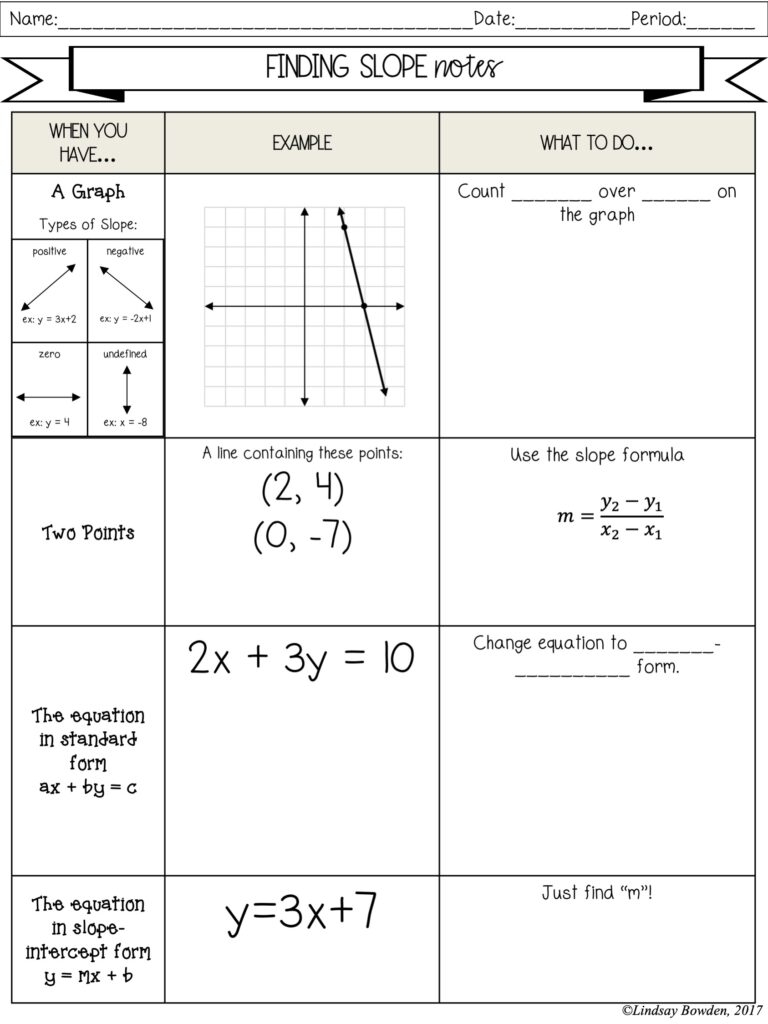 9 Comprehensive Parallel And Perpendicular Lines Worksheets The Teach Simple Blog 9 Comprehensive Parallel And Perpendicular Lines Worksheets The Teach Simple Blog