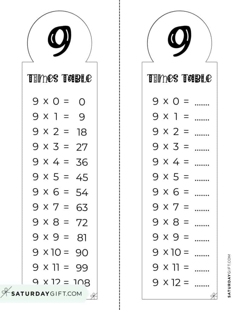 9 multiplication table worksheet 9 multiplication table worksheet