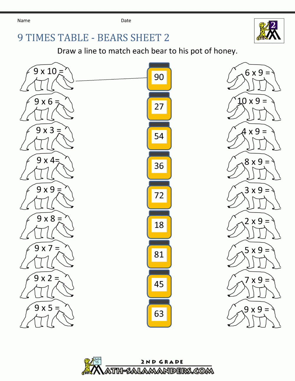 9 Times Table 9 Times Table