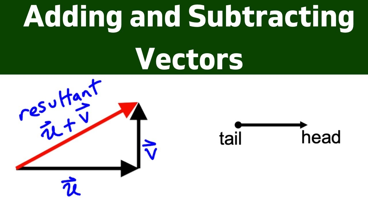 Adding And Subtracting Vectors YouTube Adding And Subtracting Vectors YouTube