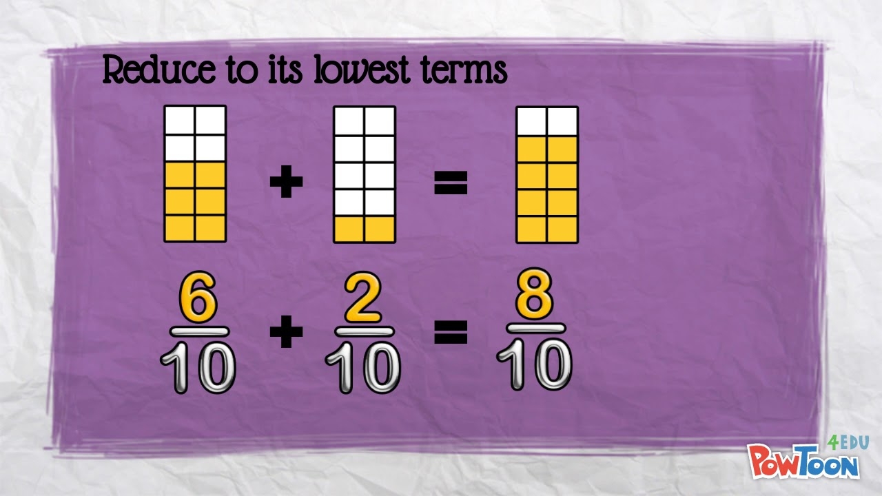 adding fractions with the same denominator