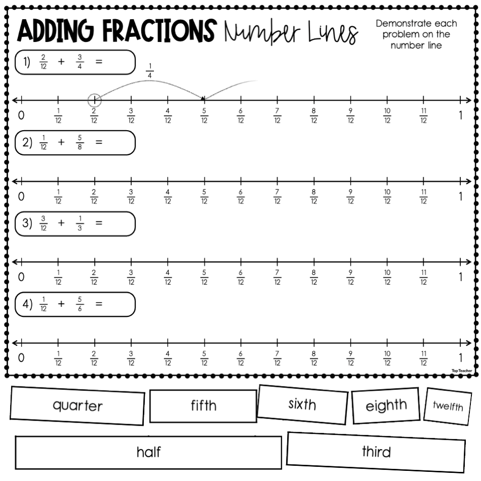 Adding Fractions On Number Lines Activity Top Teacher