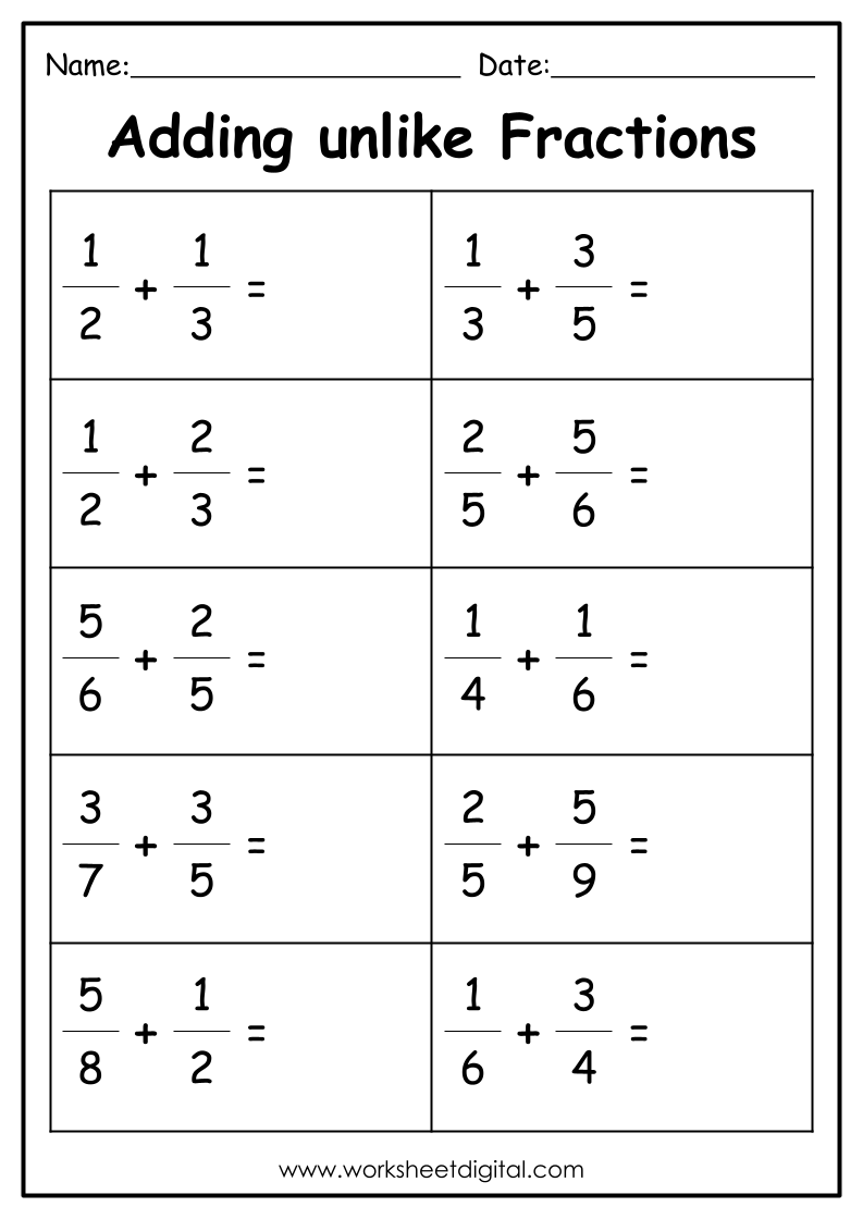 Adding Fractions With Unlike Denominators Worksheet Digital 1 Teacher Made Resources