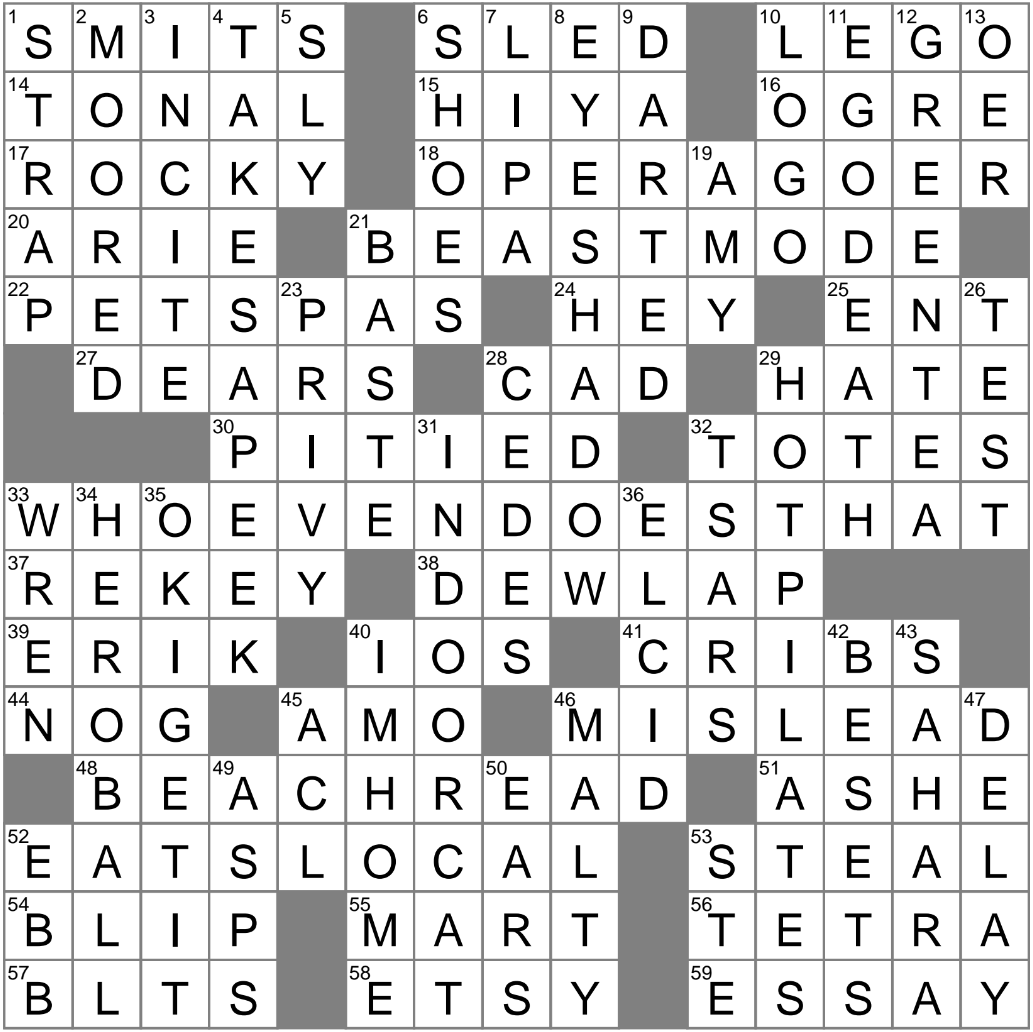 Aggressive Headspace Crossword Clue Archives LAXCrossword