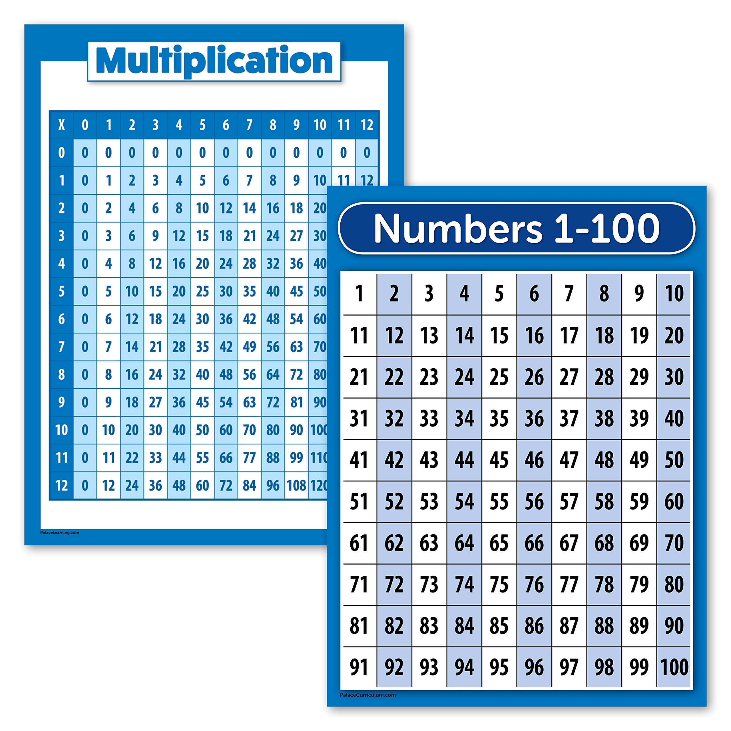 Amazon Palace Learning 2 Pack Multiplication Table Poster Numbers 1 100 Chart LAMINATED 18 X 24 Office Products Amazon Palace Learning 2 Pack Multiplication Table Poster Numbers 1 100 Chart LAMINATED 18 X 24 Office Products