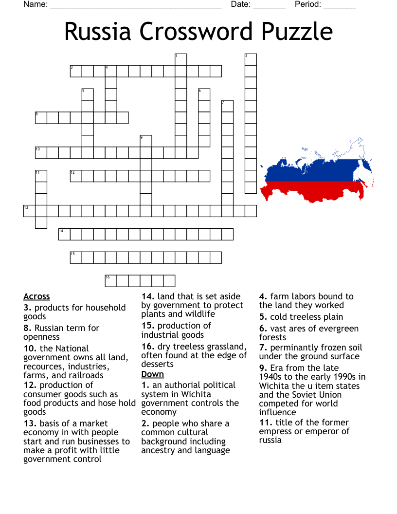 russian pancakes crossword clue