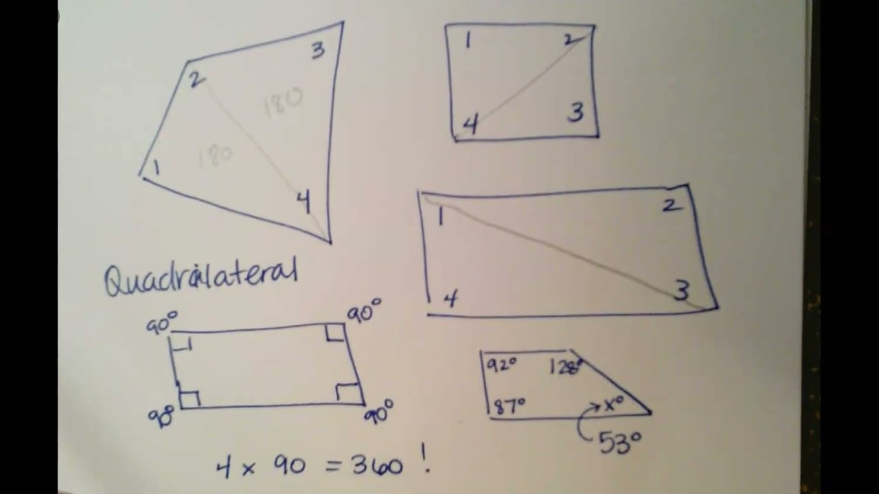 how many degrees in a quadrilateral how many degrees in a quadrilateral