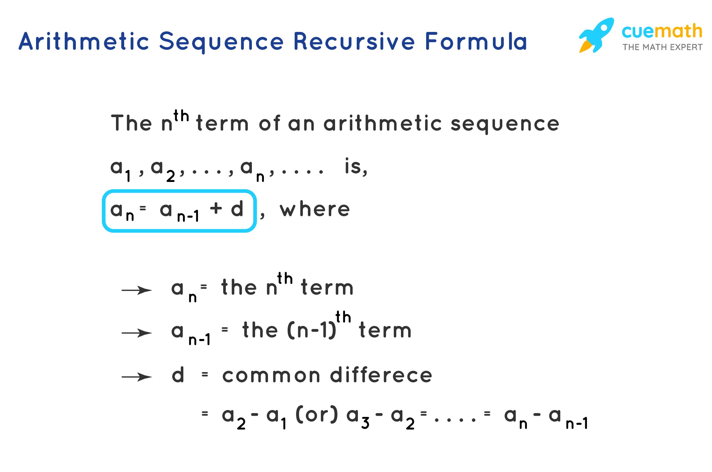Arithmetic Sequence Recursive Formula Derivation Examples Arithmetic Sequence Recursive Formula Derivation Examples