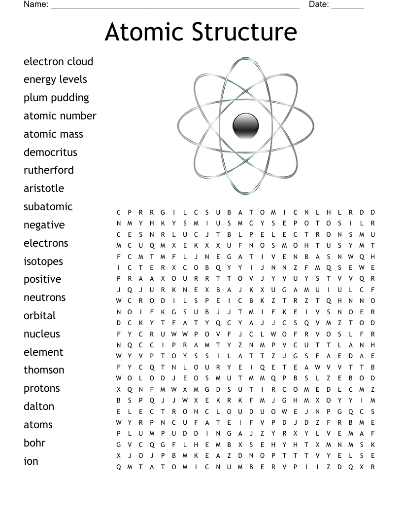 Atoms And Sub atomic Particles Crossword WordMint Atoms And Sub atomic Particles Crossword WordMint