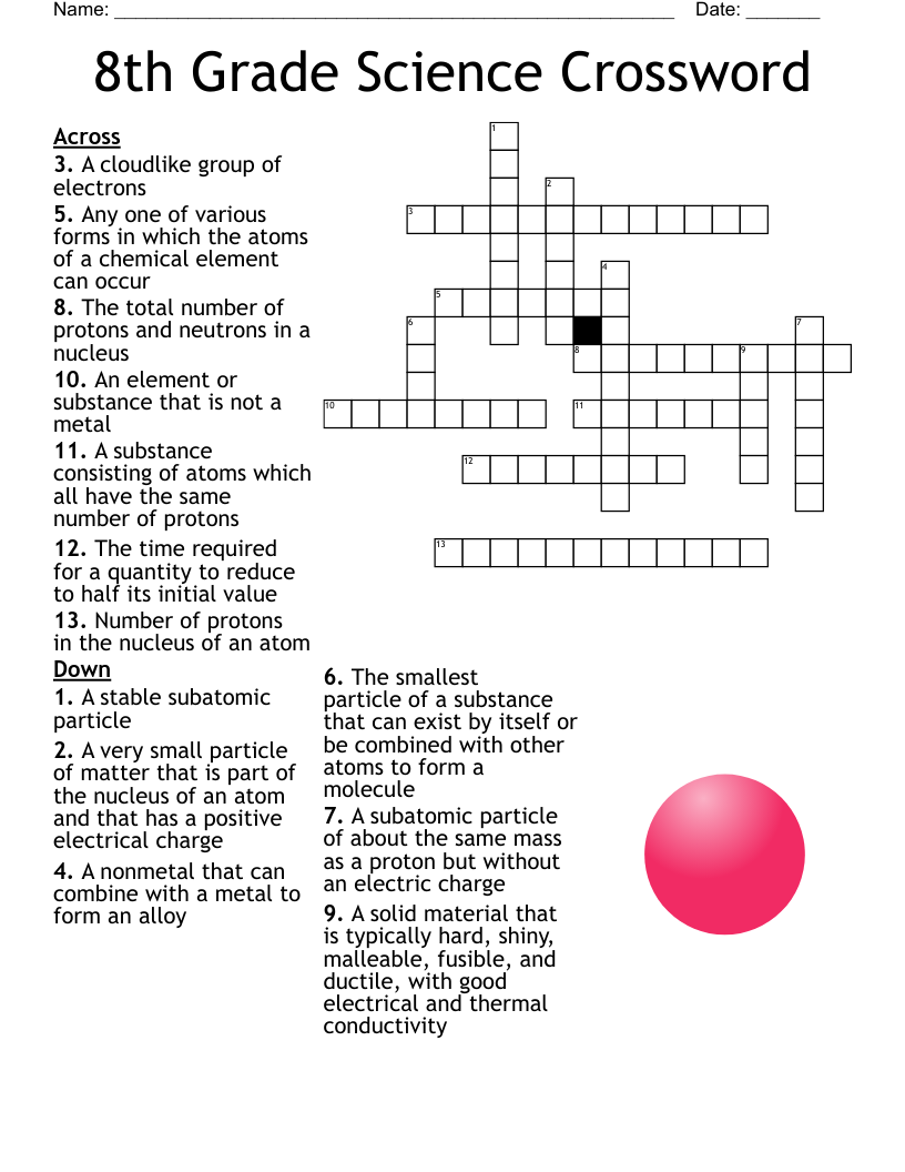 Atoms And Sub atomic Particles Crossword WordMint Atoms And Sub atomic Particles Crossword WordMint