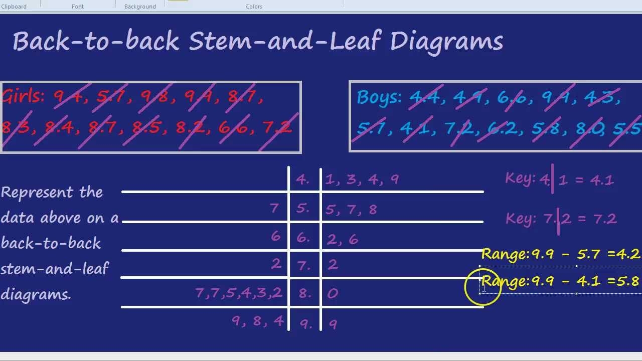 Back to back Stem and Leaf Diagrams YouTube