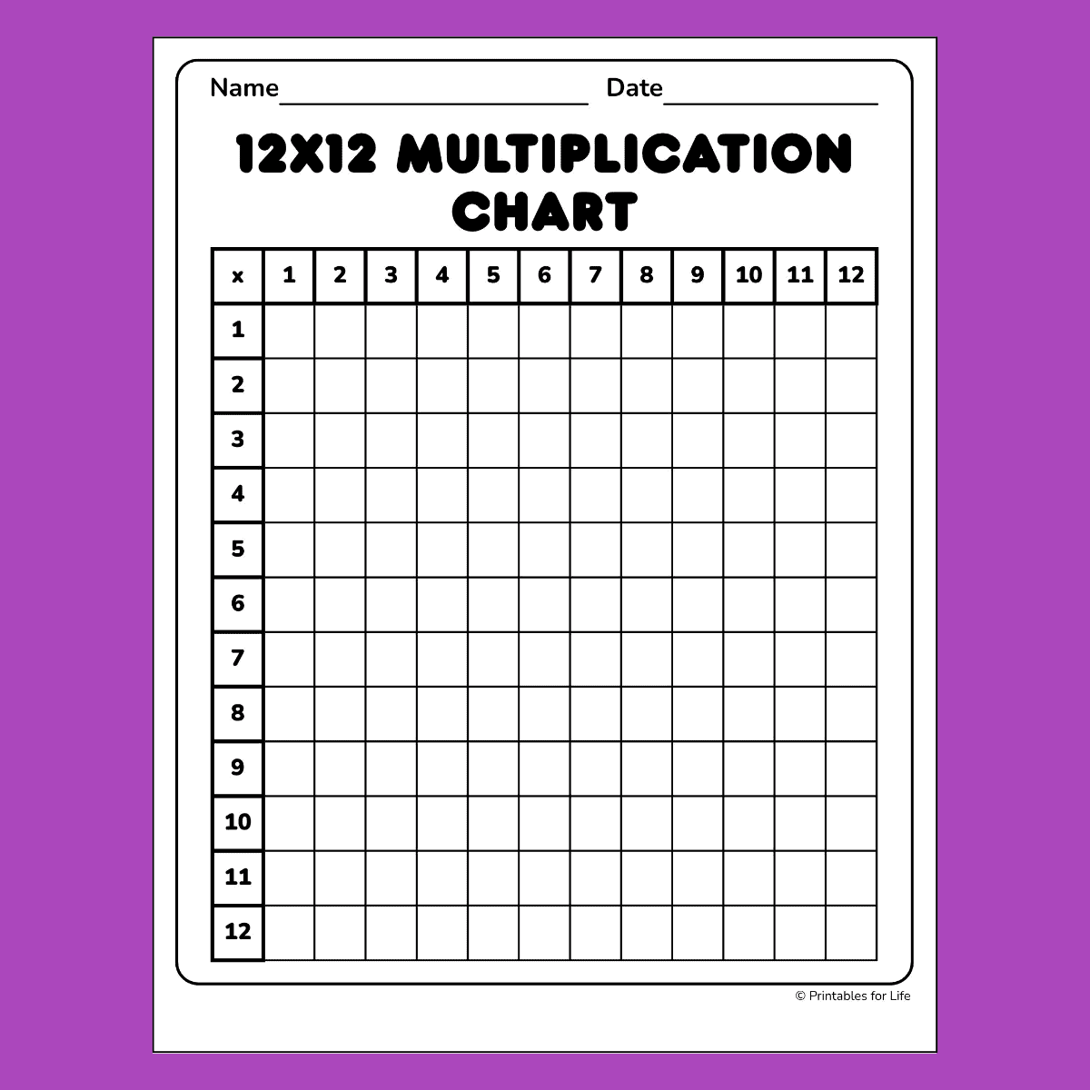multiplication table chart blank multiplication table chart blank