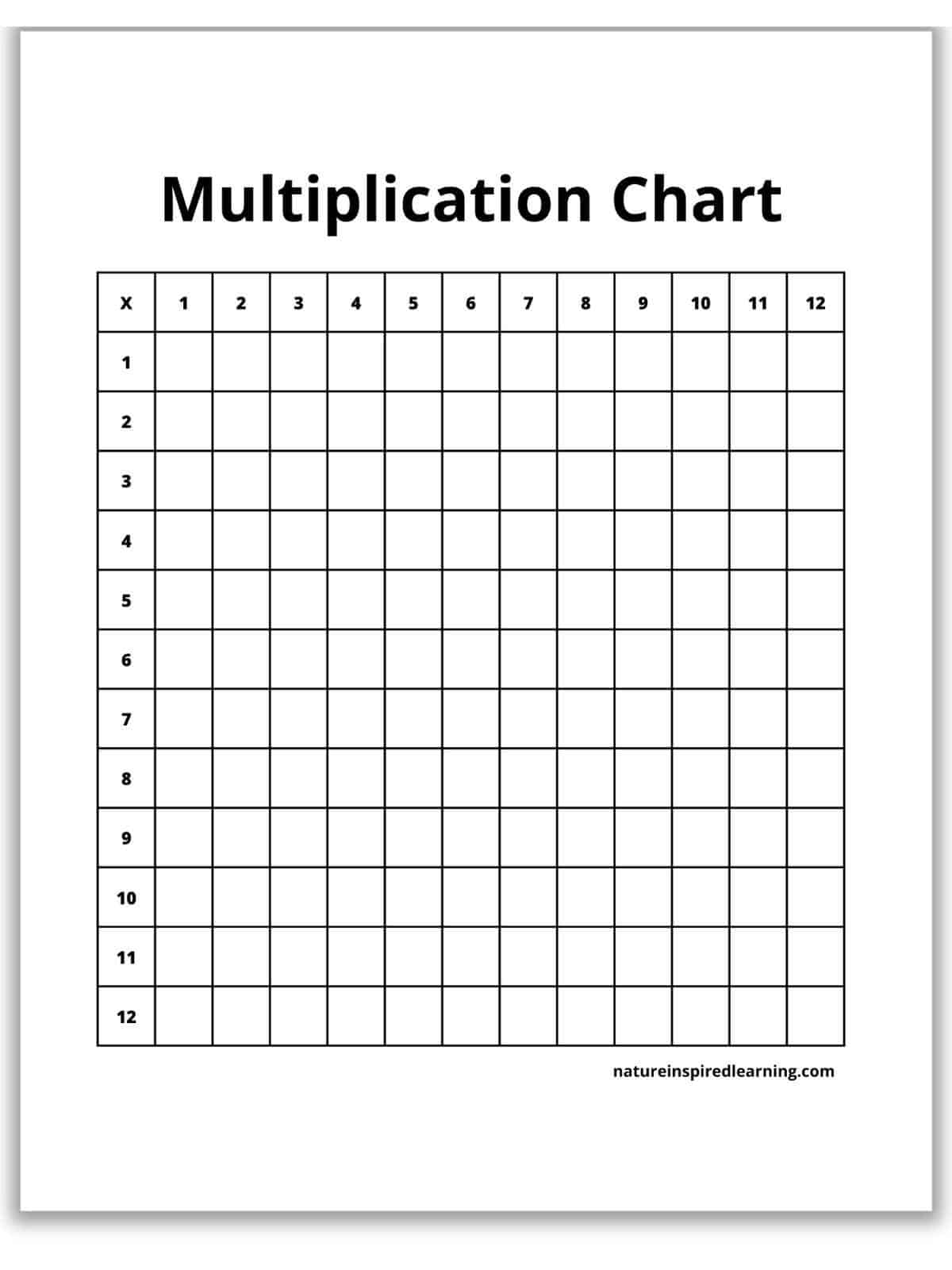 Blank Multiplication Charts Printable Nature Inspired Learning Blank Multiplication Charts Printable Nature Inspired Learning