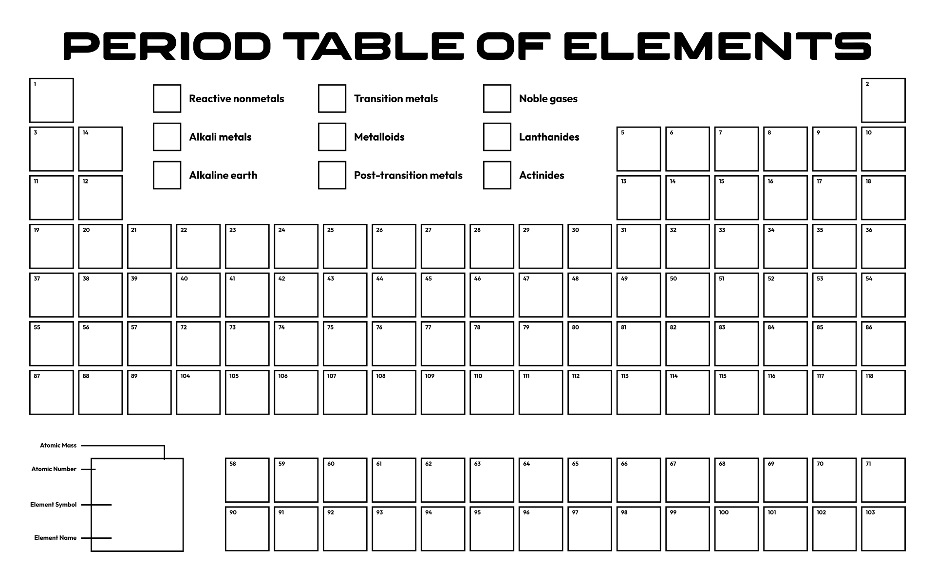 Blank Periodic Table Printable Page Blank Empty Periodic Table Worksheets Library