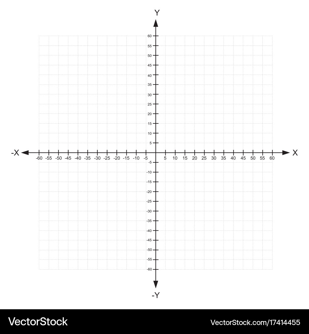 Blank X And Y Axis Cartesian Coordinate Plane Royalty Free Vector VectorStock