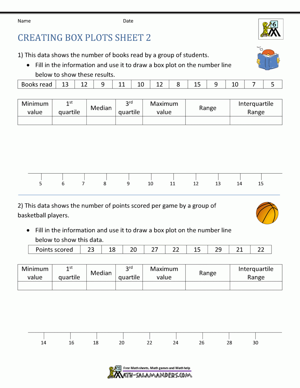 Box Plot Worksheets