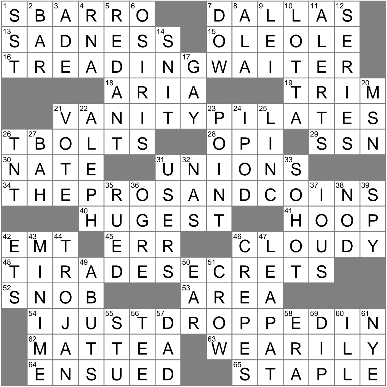Brunch Choice Crossword Clue Archives LAXCrossword