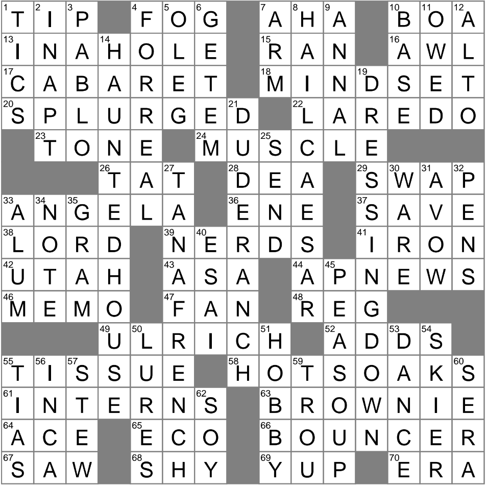 Burdened By Debt Crossword Clue Archives LAXCrossword