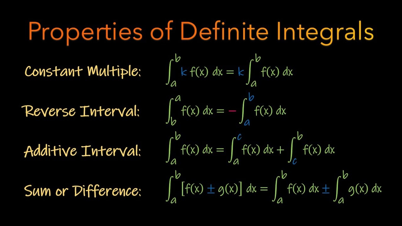 CALCULUS 1 Properties Of Definite Integrals Sum Difference Additive Interval Even Odd Function YouTube CALCULUS 1 Properties Of Definite Integrals Sum Difference Additive Interval Even Odd Function YouTube