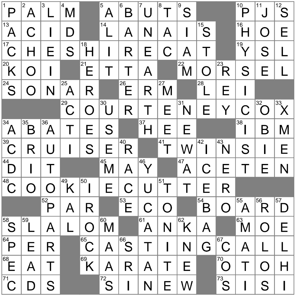 Candies That Resemble Lampshades Crossword Clue Archives LAXCrossword