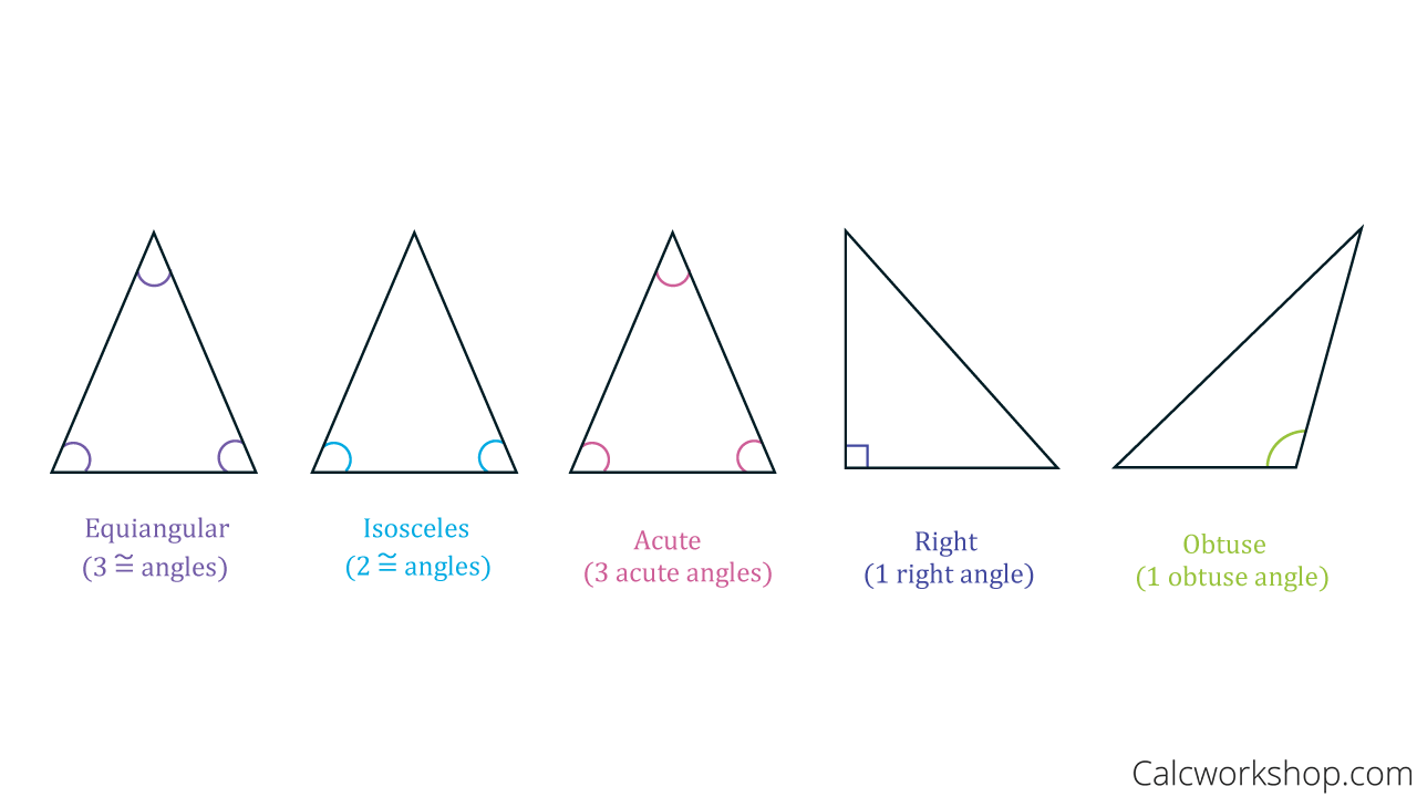 Classifying Triangles 15 Step by Step Examples 